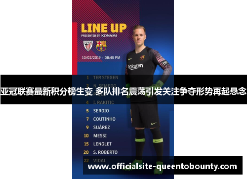 亚冠联赛最新积分榜生变 多队排名震荡引发关注争夺形势再起悬念 亚冠联赛最新积分榜生变 多队排名震荡引发关注争夺形势再起悬念