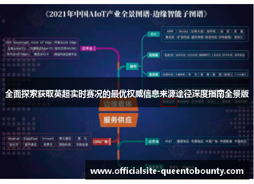 全面探索获取英超实时赛况的最优权威信息来源途径深度指南全景版 全面探索获取英超实时赛况的最优权威信息来源途径深度指南全景版