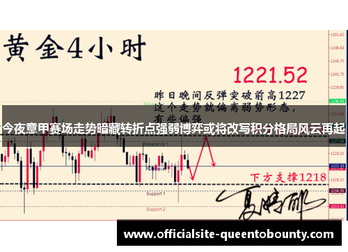 今夜意甲赛场走势暗藏转折点强弱博弈或将改写积分格局风云再起 今夜意甲赛场走势暗藏转折点强弱博弈或将改写积分格局风云再起