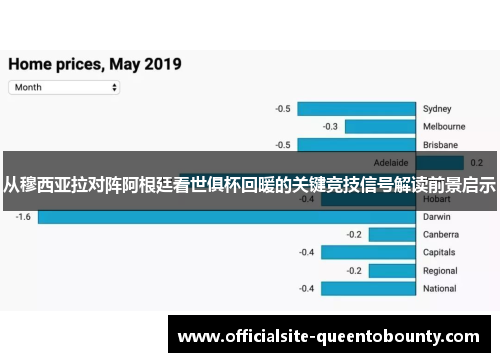 从穆西亚拉对阵阿根廷看世俱杯回暖的关键竞技信号解读前景启示 从穆西亚拉对阵阿根廷看世俱杯回暖的关键竞技信号解读前景启示
