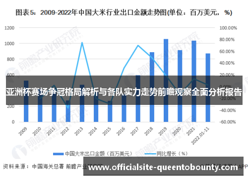 亚洲杯赛场争冠格局解析与各队实力走势前瞻观察全面分析报告 亚洲杯赛场争冠格局解析与各队实力走势前瞻观察全面分析报告