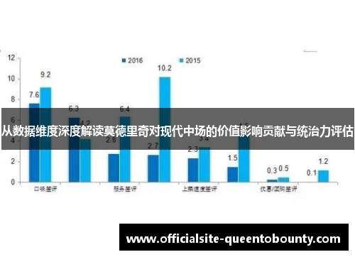 从数据维度深度解读莫德里奇对现代中场的价值影响贡献与统治力评估 从数据维度深度解读莫德里奇对现代中场的价值影响贡献与统治力评估