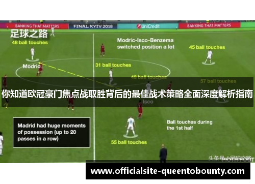 你知道欧冠豪门焦点战取胜背后的最佳战术策略全面深度解析指南 你知道欧冠豪门焦点战取胜背后的最佳战术策略全面深度解析指南