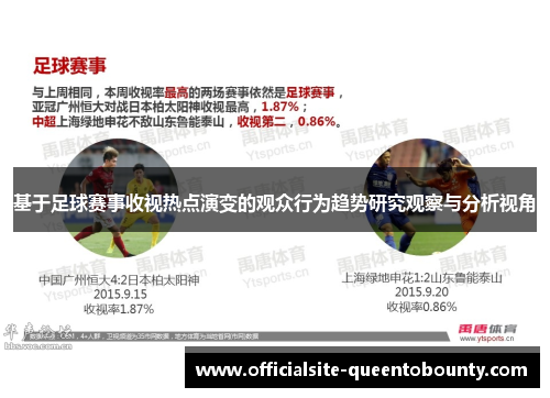 基于足球赛事收视热点演变的观众行为趋势研究观察与分析视角 基于足球赛事收视热点演变的观众行为趋势研究观察与分析视角