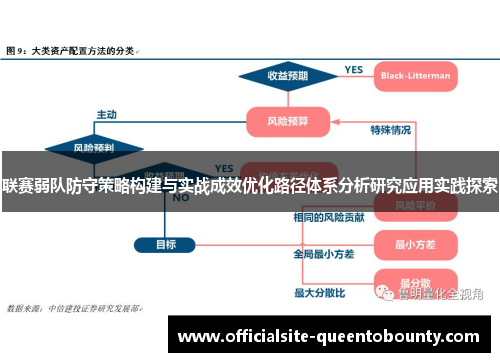 联赛弱队防守策略构建与实战成效优化路径体系分析研究应用实践探索